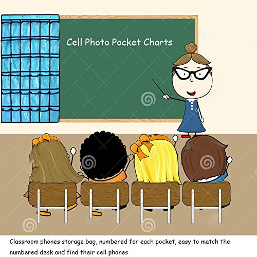 36 Pockets Transparent Hanging Pocket Charts